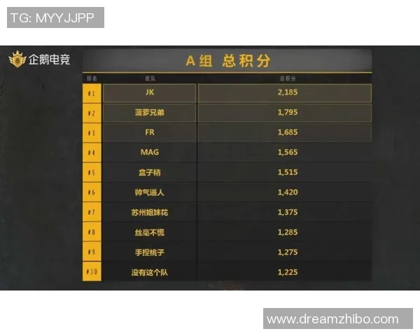 pg电子哪个容易爆大奖-PG电子游戏中哪个游戏机制更易带来大奖？探讨与解析-pg电子哪个容易爆大奖