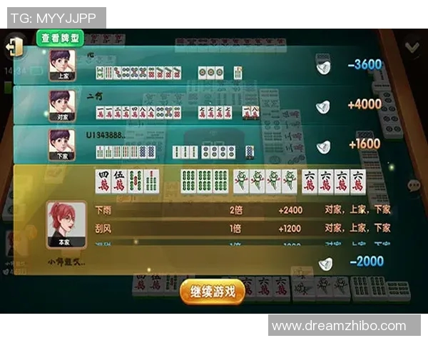 pg电子游戏麻将胡了包赢打法-揭秘PG电子游戏麻将胡牌包赢打法攻略-pg电子游戏麻将胡了包赢打法